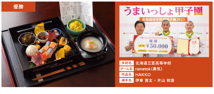 北海道三笠⾼等学校 チーム名:rametok(勇気) 作品名:HAKKO