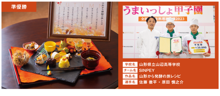 ⼭形県⽴⼭辺⾼等学校 チーム名:SINPEY 作品名:⼭形から発酵の旅レシピ