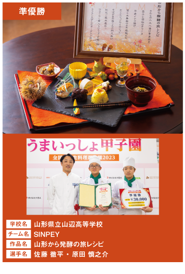 三重県⽴相可⾼等学校 チーム名:いぺまいか 作品名:秋から冬へ〜アイディアあふれる和⾷と⻄洋のコラボレーション御膳