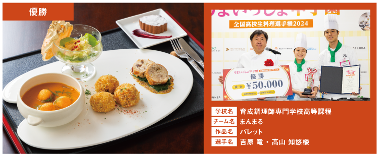 育成調理師専門学校高等課程　チーム名：まんまる　作品名：パレット