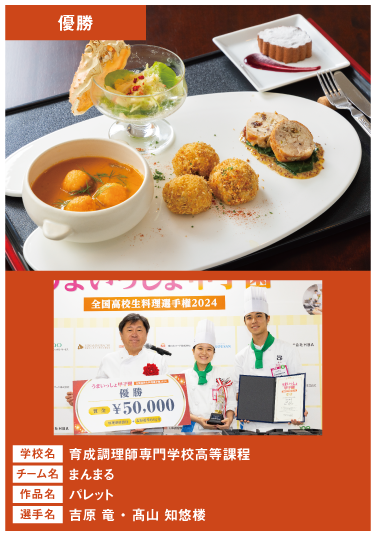 育成調理師専門学校高等課程　チーム名：まんまる　作品名：パレット