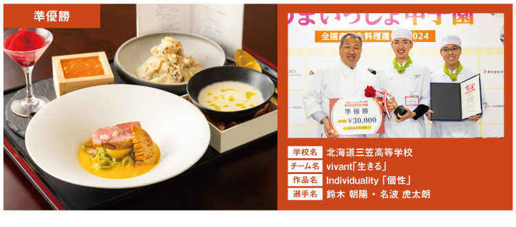 北海道三笠高等学校　チーム名：vivant「生きる」　作品名：Individuality 「個性」