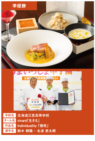 北海道三笠高等学校　チーム名：vivant「生きる」　作品名：Individuality 「個性」