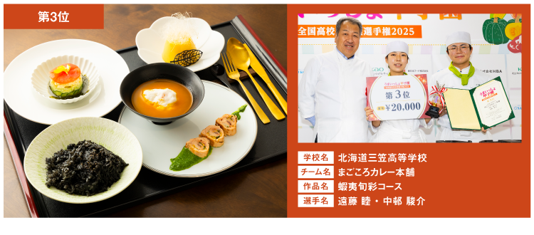 北海道三笠高等学校　チーム名：まごころカレー本舗　作品名：蝦夷旬彩コース